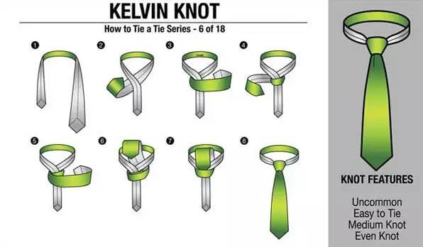 领带制作方法图解图片