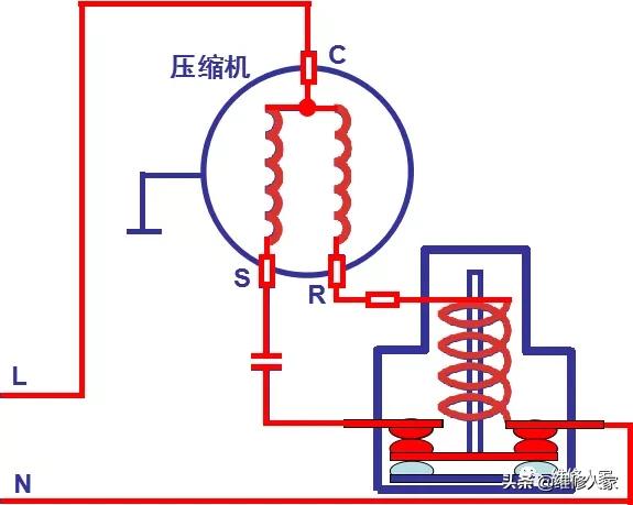 电冰箱启动器的结构原理与检修(冰箱启动器坏了怎么维修)