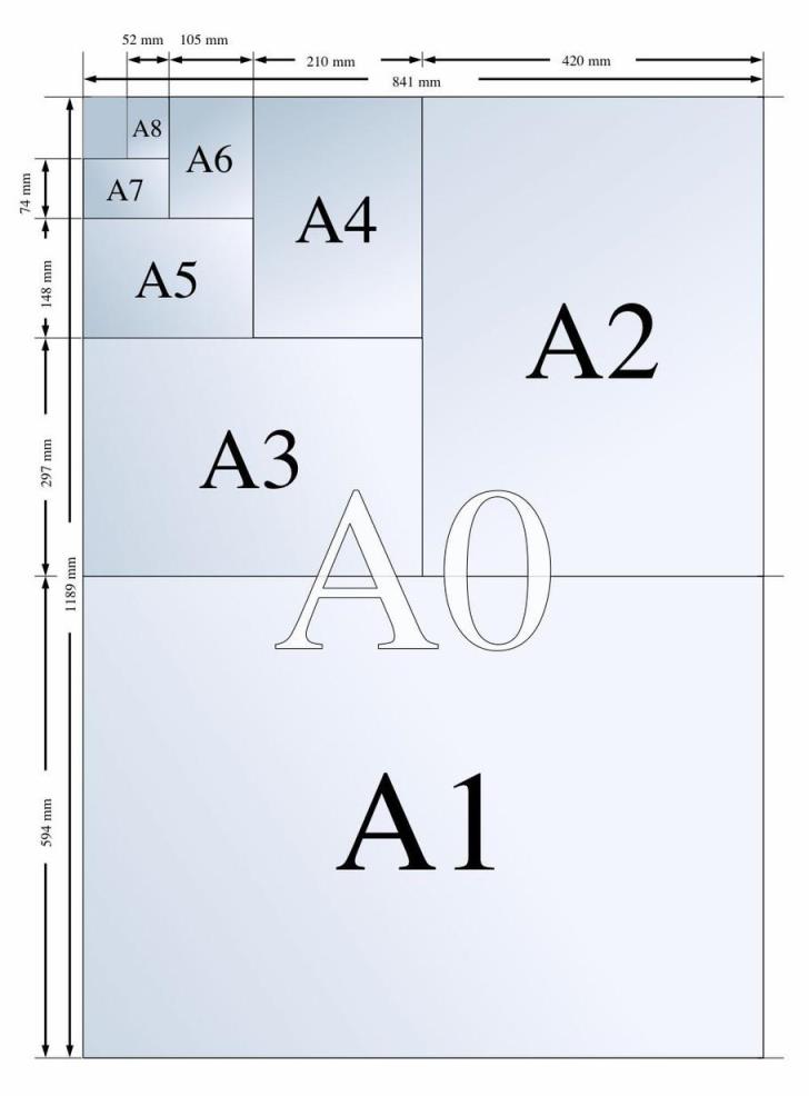 a4a5b4b5纸大小图解及b5纸尺寸(b4纸尺寸是多大多少厘米)