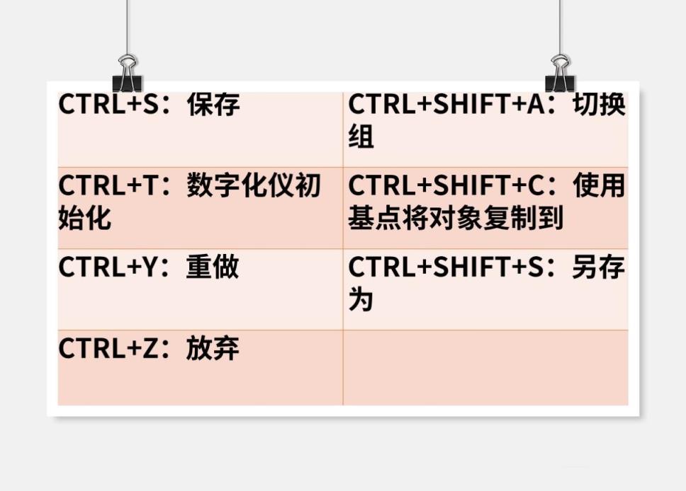 cad对象捕捉快捷键是什么 快捷键常用表实用表