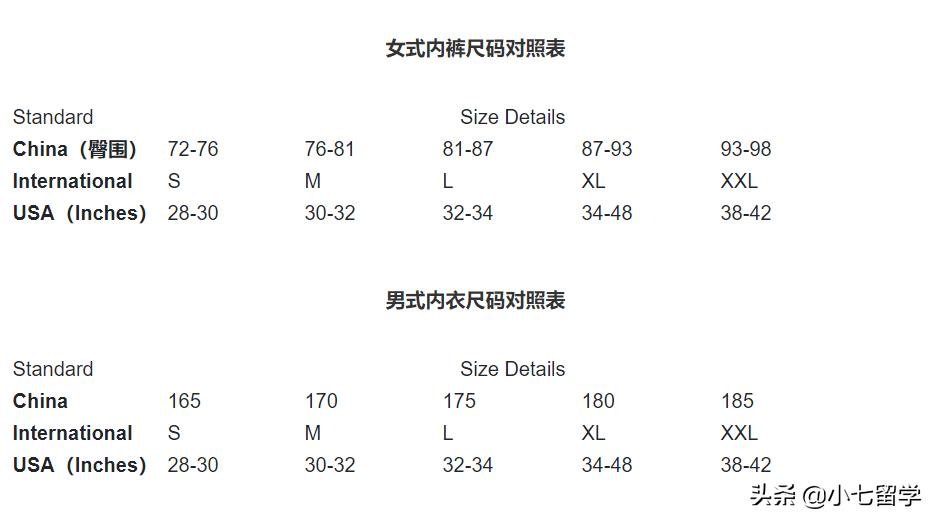 中国鞋码对照表图女(中国和美国鞋码对照表)