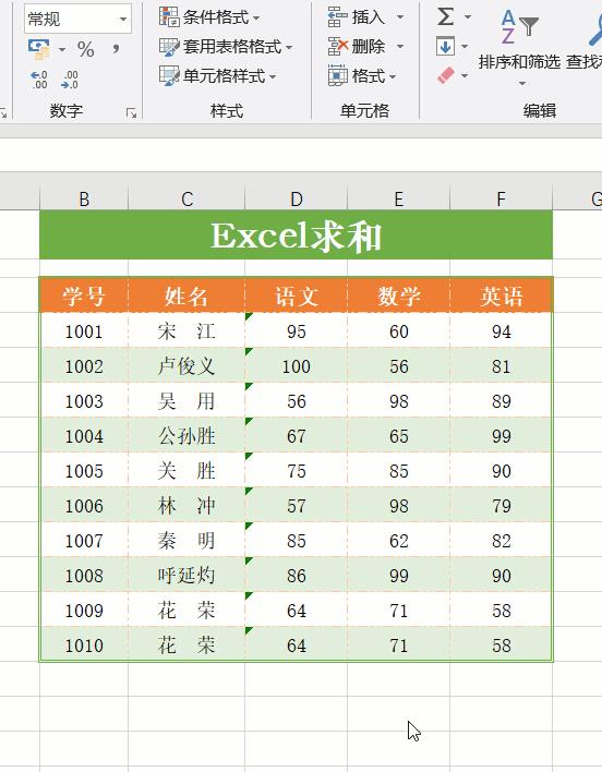 Excel中求和函数的11种用法(excel表格求和公式怎么操作的)