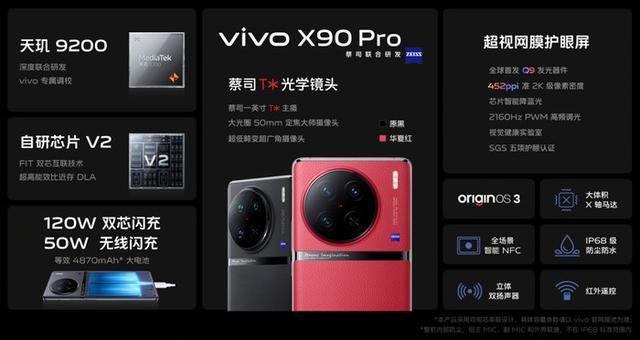 vivox90系列哪个更值得购买(vivo旗舰机是什么系列)